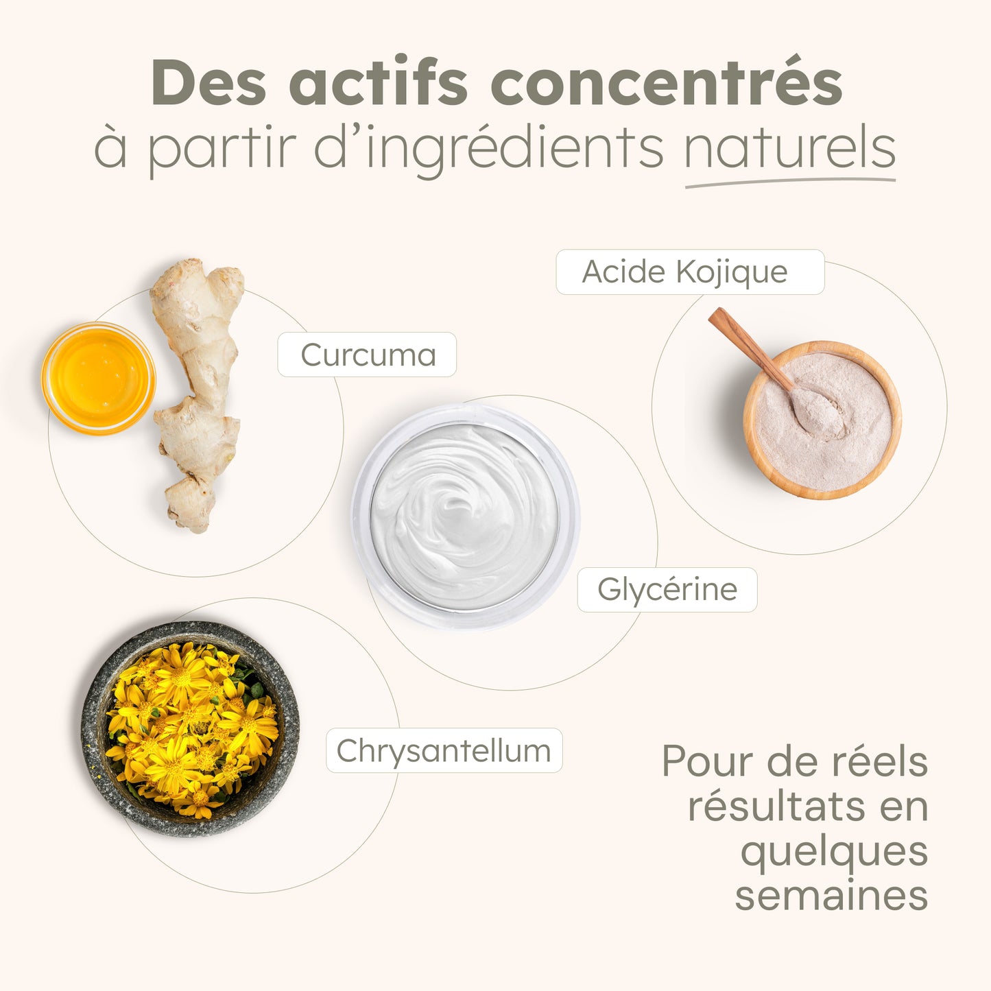 Cotons Nettoyants Curcuma & Vitamine C