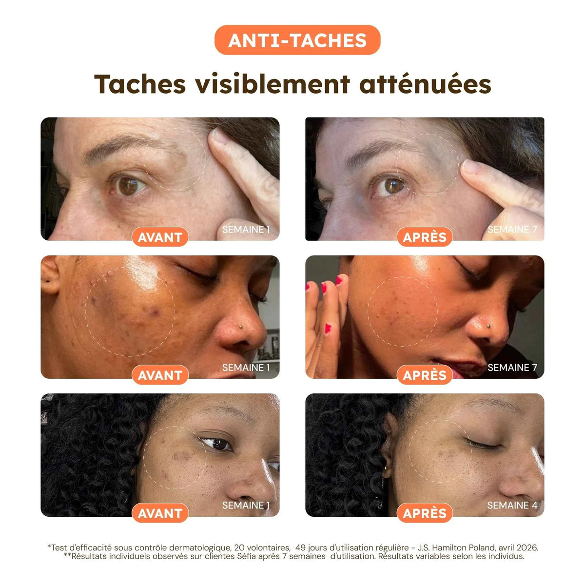 Cotons Anti-Taches - Test V3-1
