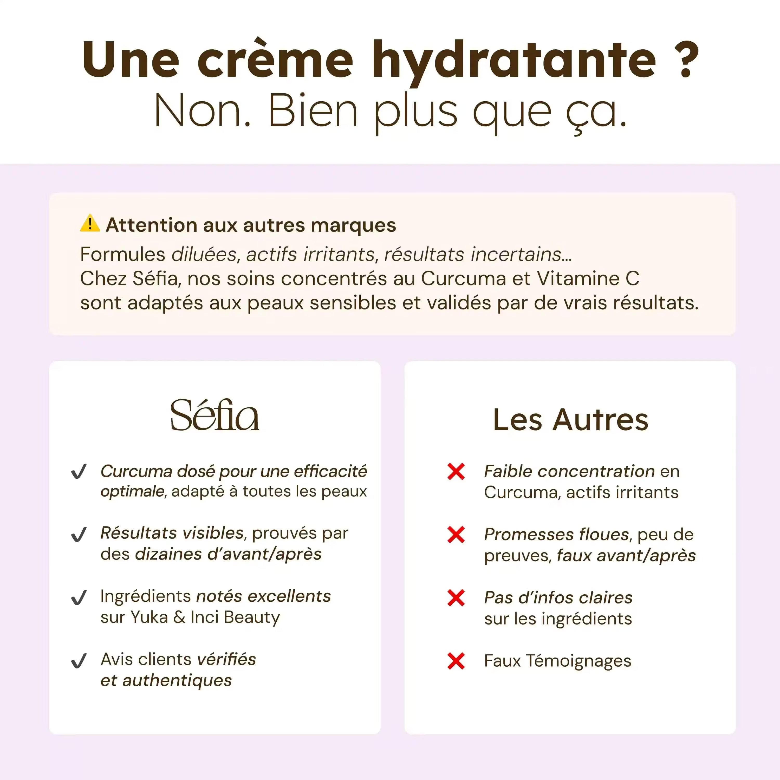 Crème Hydratante Unifiante