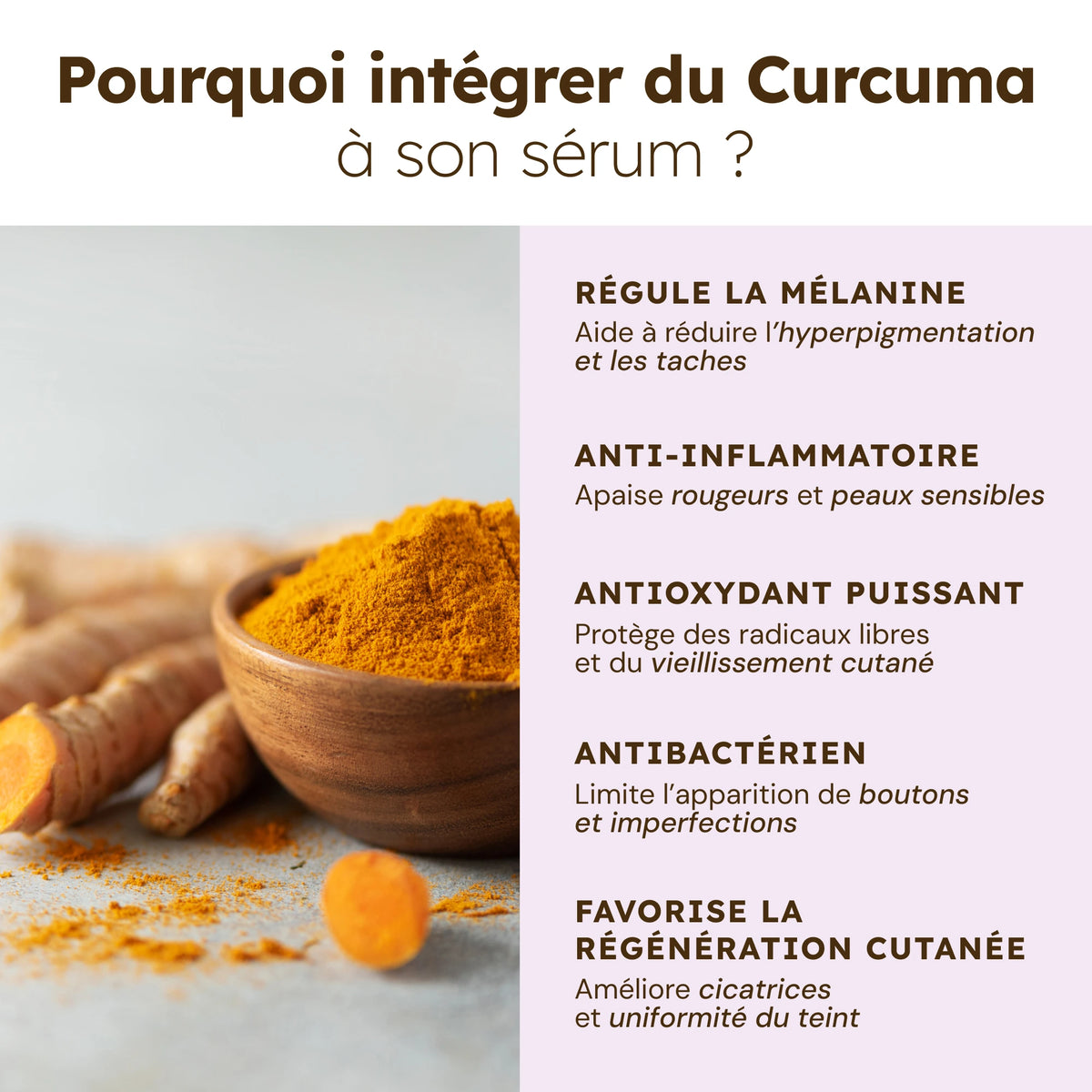 Sérum Anti-Imperfections