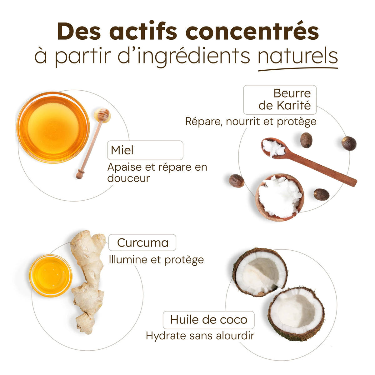 Baume Masque nourrissant lèvres