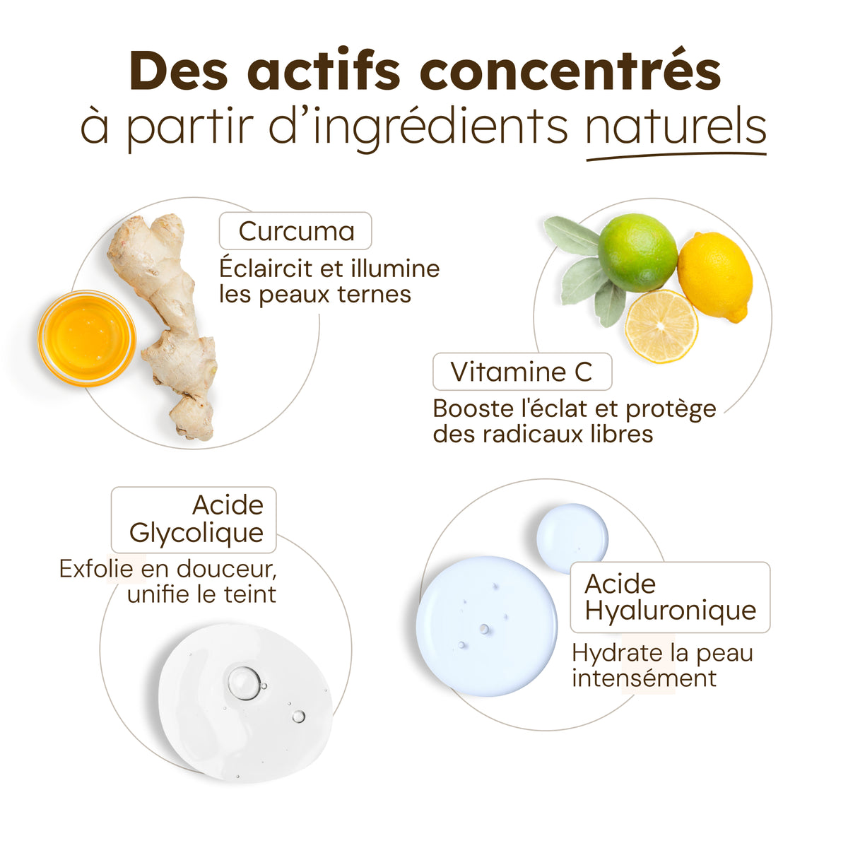 Sérum Anti-Imperfections