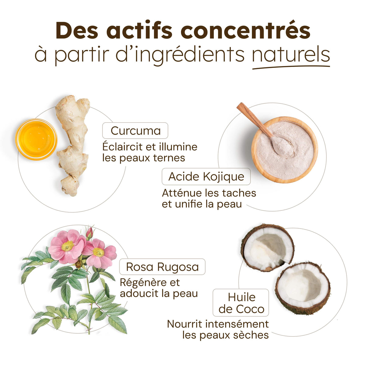 Nettoyant Éclat au Curcuma