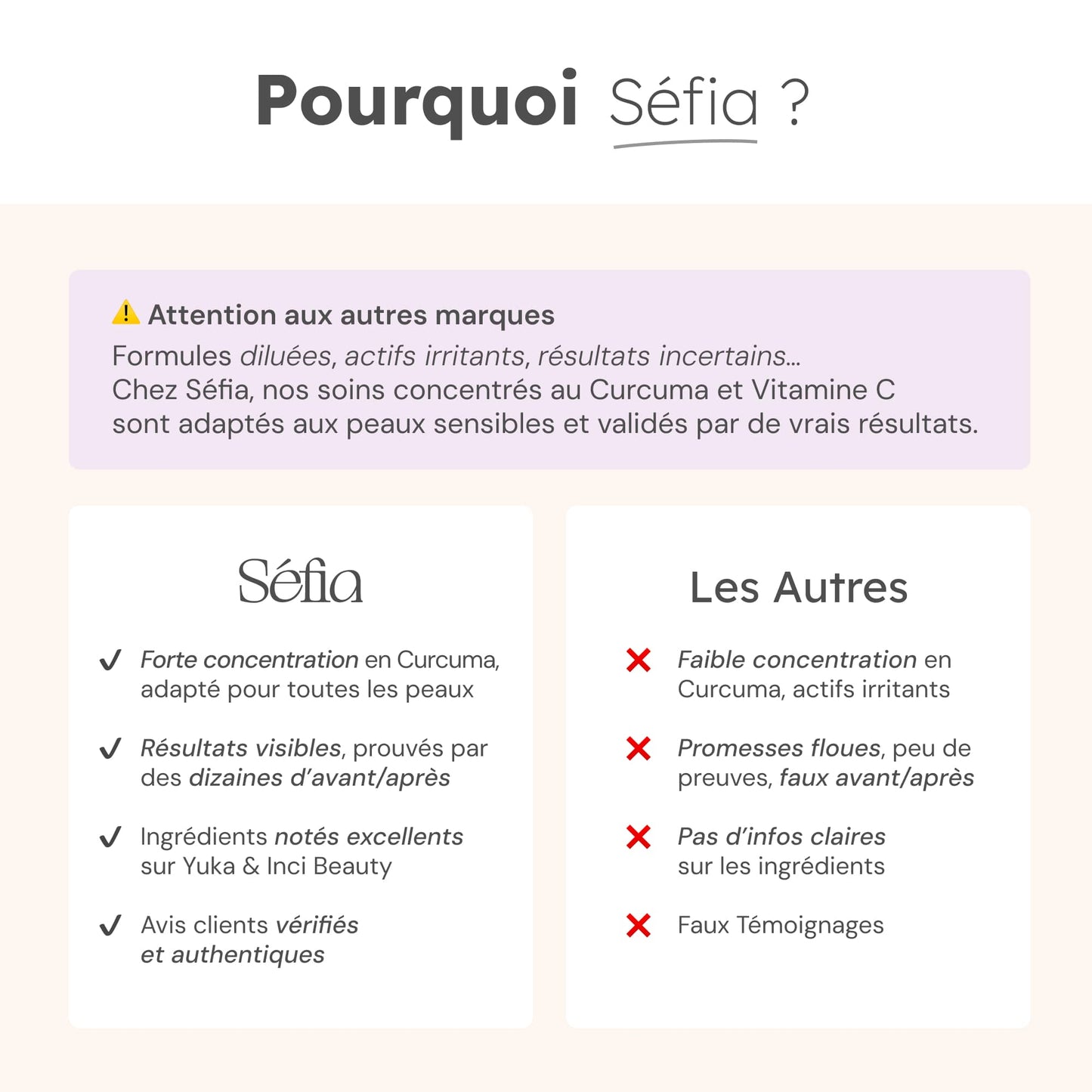 Nettoyant Éclat au Curcuma - 100ml