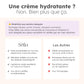 Crème Hydratante Anti-tâches - 50ml