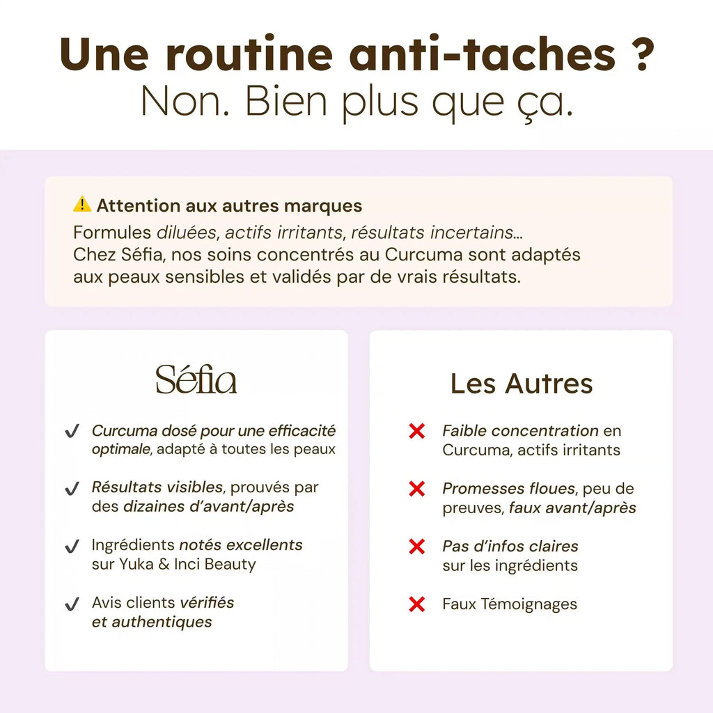 Starter Glow Routine